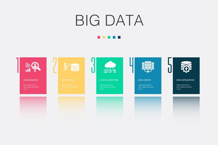 Vector user behavior data mining cloud computing data center data integration icons infographic design template creative concept with 5 steps