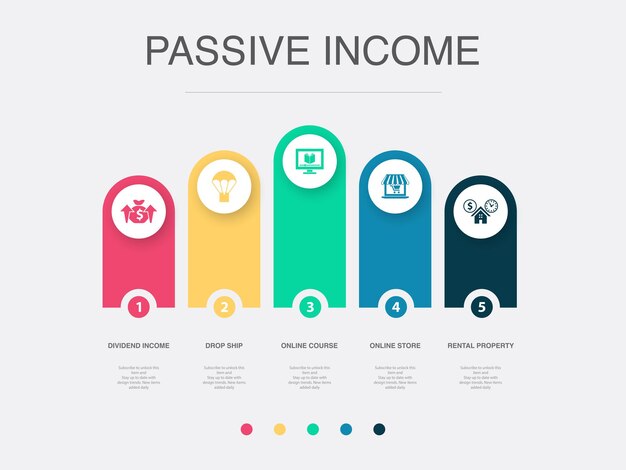 Поведение пользователей Интеллектуальный анализ данных Облачные вычисления Центр обработки данных Значки интеграции данных Шаблон инфографического дизайна Креативная концепция с 5 шагами