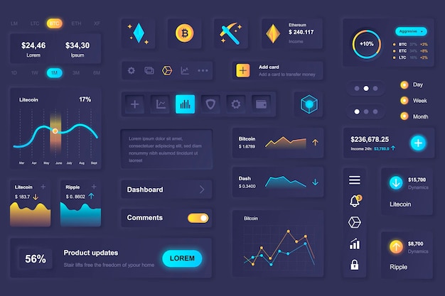 暗号通貨モバイルアプリのユーザーインターフェイス要素