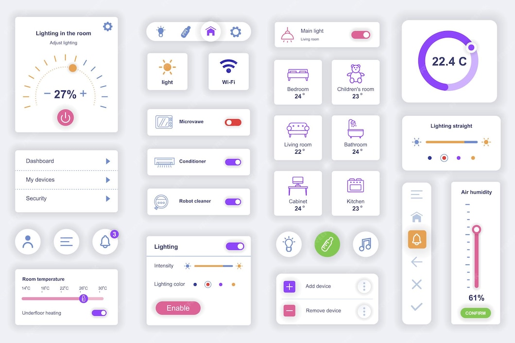 スマート ホーム モバイル アプリ用に設定されたユーザー インターフェイス要素 hud 図を含むキット テンプレート セキュリティ