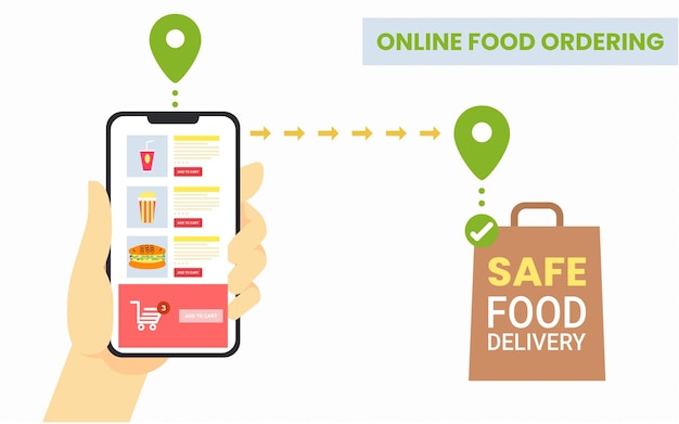 Vector user ordering food online using a mobile app save food delivery vector illustration