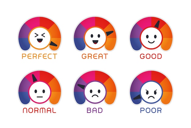 Vector user satisfaction emoji flat vector illustrations set stylized speedometers with customers feedback