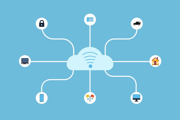 WiFi 및 소셜 미디어 연결을 통해 인터넷 사용 네트워크 아이콘 벡터가 있는 온라인 인터넷 서비스 어디서나 WiFi 서비스 사용 소셜 미디어 네트워킹 개념 WiFi 신호 연결