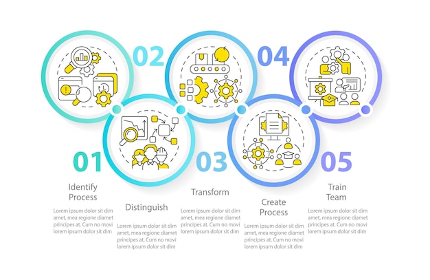 Using SMED circle infographic template