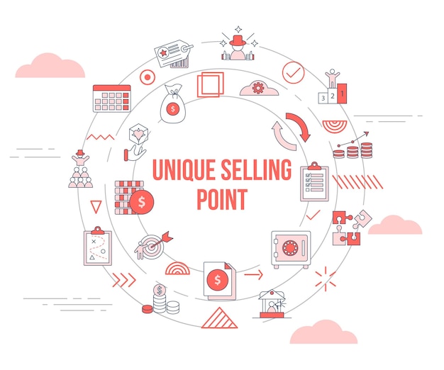 Usp unique selling point concept with icon set template banner and circle round shape vector