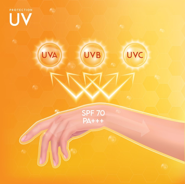 Protezione uv, confronto ultravioletto, pa +++ e spf50. progettazione di cura della pelle di nutrizione di trattamento di bellezza.