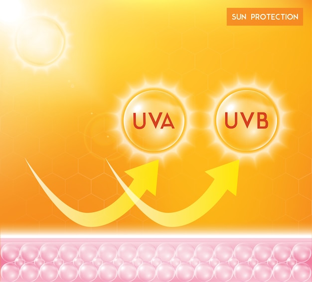 Protezione uv o crema solare ultravioletta