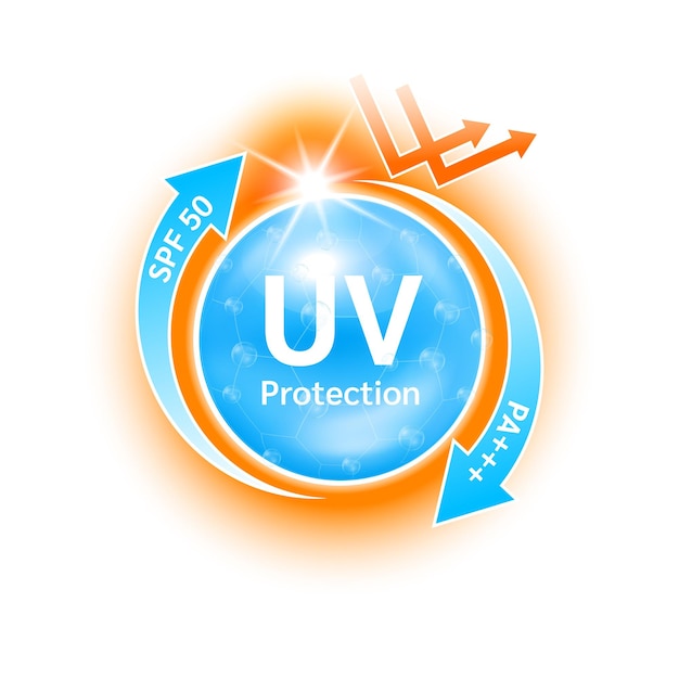 UV protection your skin Ultraviolet sunblock icon SPF 50 sun protection