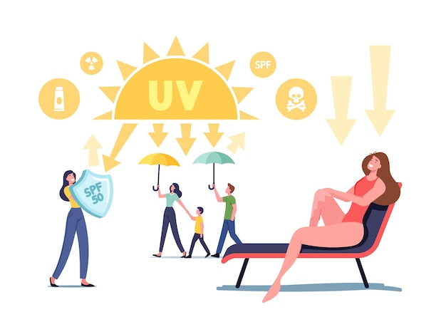 Uv radiation solar ultraviolet protection concept. characters with shields reflect sunlight, family walk with umbrella, woman tan on chaise longue, skin health care. cartoon people vector illustration