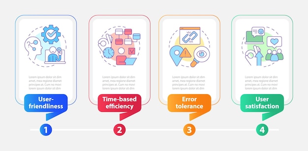 UX 디자인 평가 사각형 infographic 템플릿