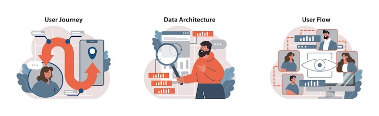 Vector ux 設計組:在用戶旅程中進行導航,檢查數據結構的複雜性,並可視化用戶