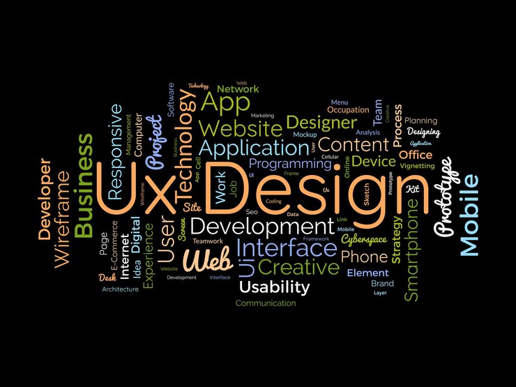 Vector ux デザイン wordcloud テンプレート web ビジネスコンセプトベクトル背景