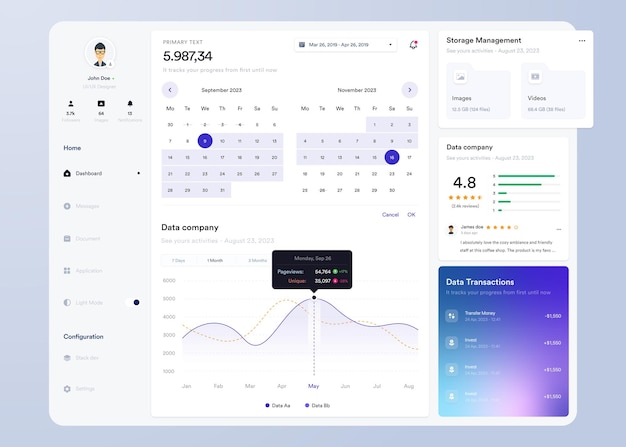 Vector ux infographic dashboard ui-ontwerp met grafieken, grafieken en diagrammen