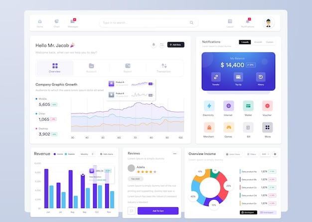 Vector ux infographic dashboard ui-ontwerp met grafieken, grafieken en diagrammen