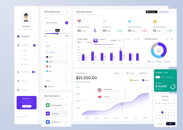 Vector ux infographic dashboard ui-ontwerp met grafieken, grafieken en diagrammen