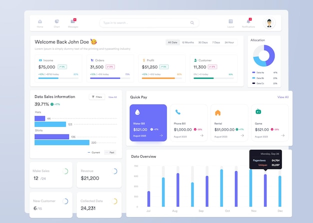 Vector ux infographic dashboard ui-ontwerp met grafieken, grafieken en diagrammen