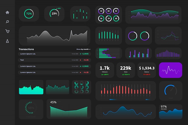 Vector ux ui admin panel template