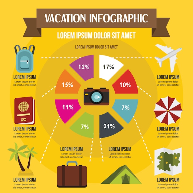 Отпуск инфографики концепции. плоская иллюстрация концепции вектора плаката каникул infographic для сети