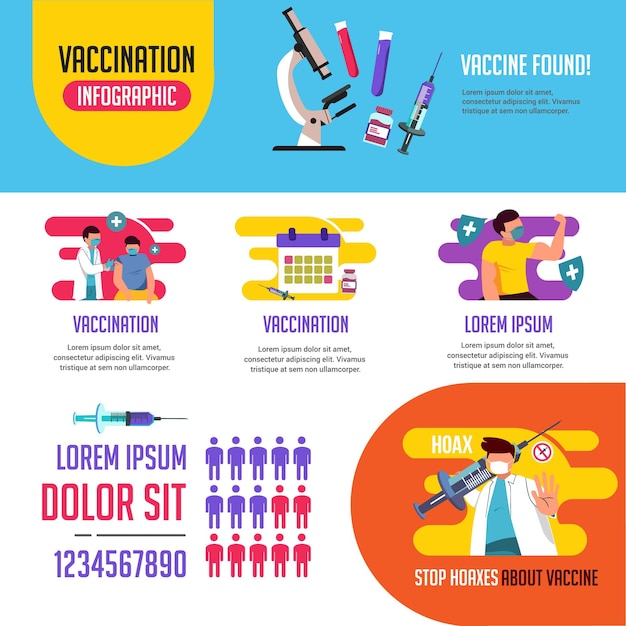 Vector vaccin infographic sjabloonontwerp