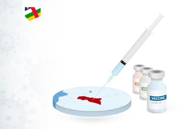 Vaccinatie in Centraal-Afrikaanse Republiek met ander type COVID19-vaccin