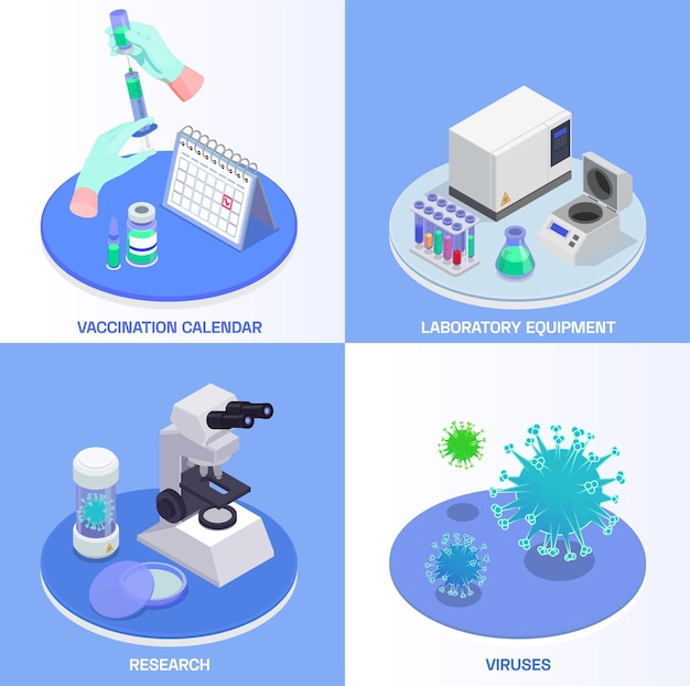 Vaccinatie isometrische ontwerpconcept illustratie