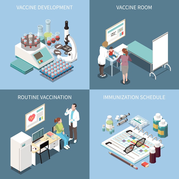 ワクチン開発ワクチン開発のワクチン接種2x2デザインコンセプトセット定期的なワクチン接種と免疫スケジュール正方形のアイコン等角図