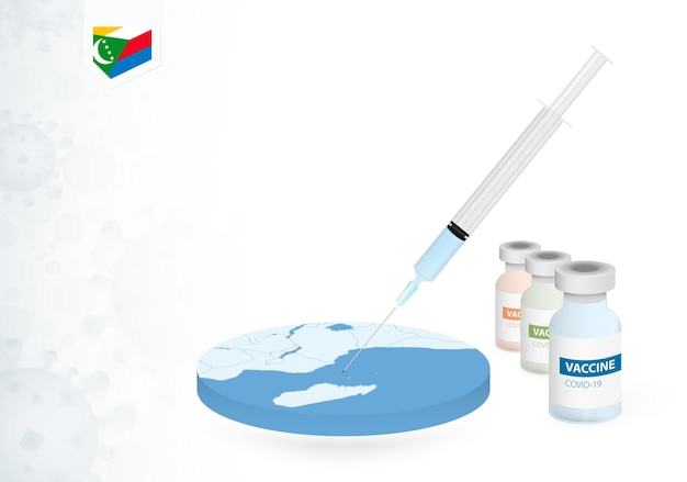 Vaccination in Comoros with different type of COVID19 vaccine