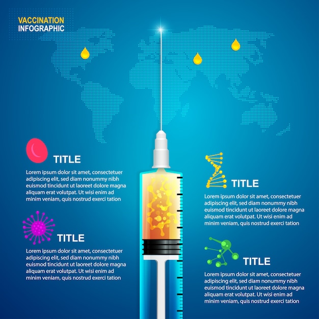 Vaccinazione per infografica di assistenza sanitaria medica