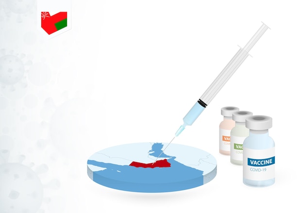 Vaccination in oman with different type of covid19 vaccine