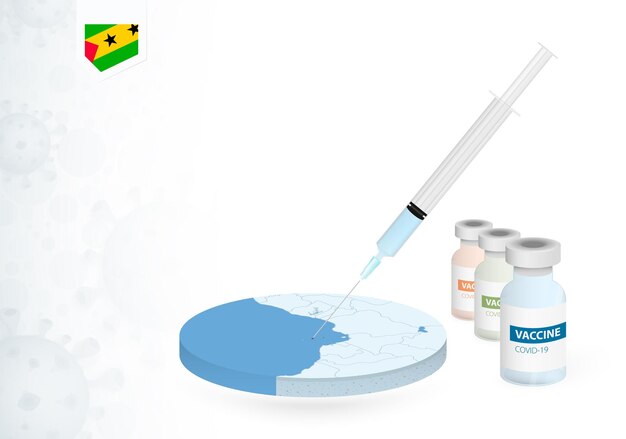 Vaccination in sao tome and principe with different type of covid19 vaccine