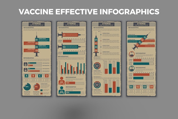 Шаблон эффективной инфографики вакцины