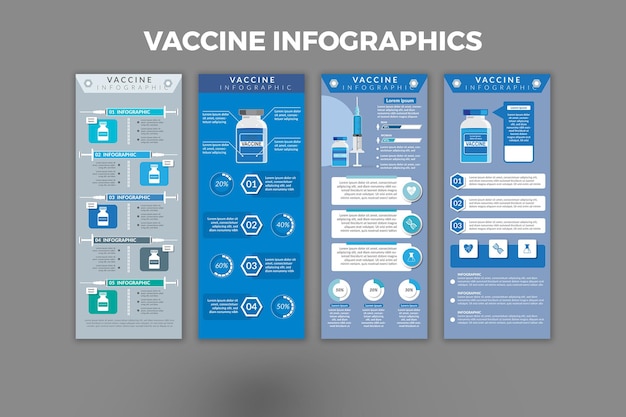 Modello di progettazione infografica del vaccino