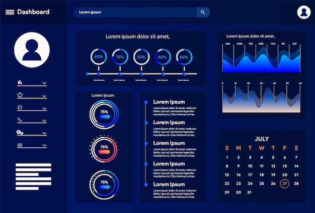 Vector vactor dashboard template user panel template