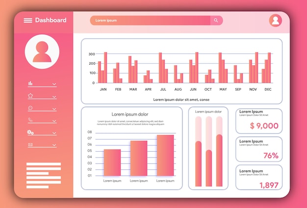 Vector vactor dashboard template user panel template