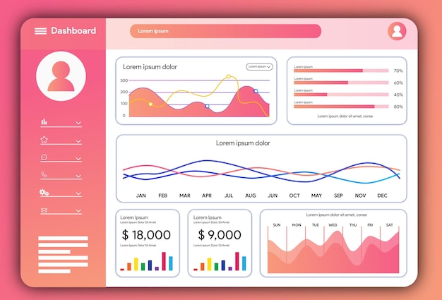 Vactor dashboard template user panel template