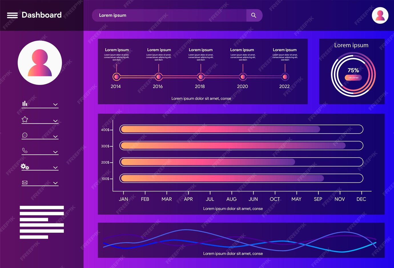 Premium Vector Vactor Dashboard Template User Panel Template premium-vector-vactor-dashboard-template-user-panel-template