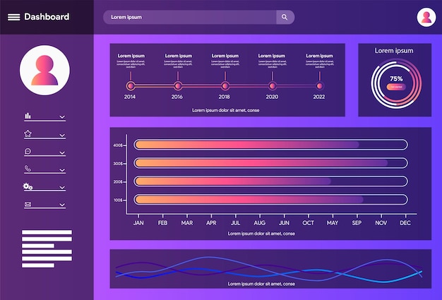 Vettore modello pannello utente modello dashboard vactor