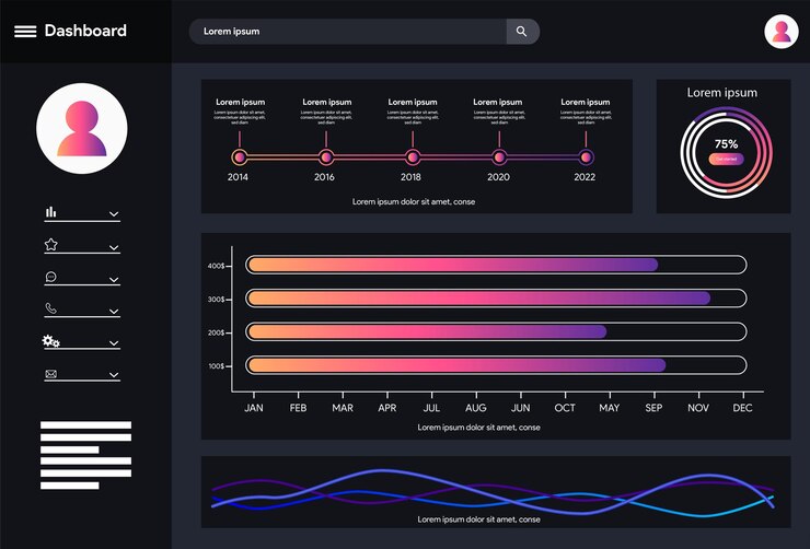 Vector vactor dashboard template user panel template