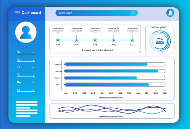 Vettore modello pannello utente modello dashboard vactor