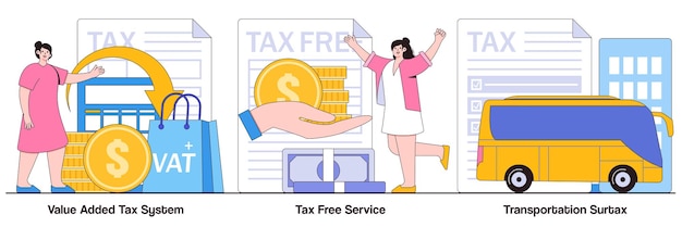 Value added tax system tax free service transportation surtax concepts with people characters Taxation control illustration pack Retail good purchase refunding VAT transit service fee metaphor