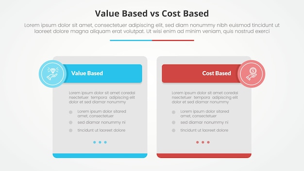 value based vs cost based comparison opposite infographic concept for slide presentation with big box table and circle badge header with flat style