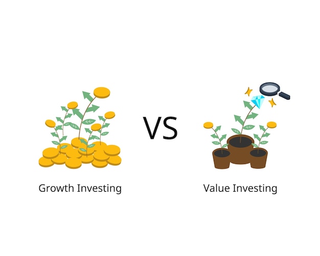 value investing compare to growth investing for long term investment