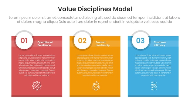 Value model business framework infographic 3 punt met doos container tabel met cirkel badge header voor slide presentatie