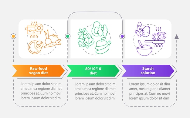 채식주의 식단 사각형 infographic 템플릿의 종류