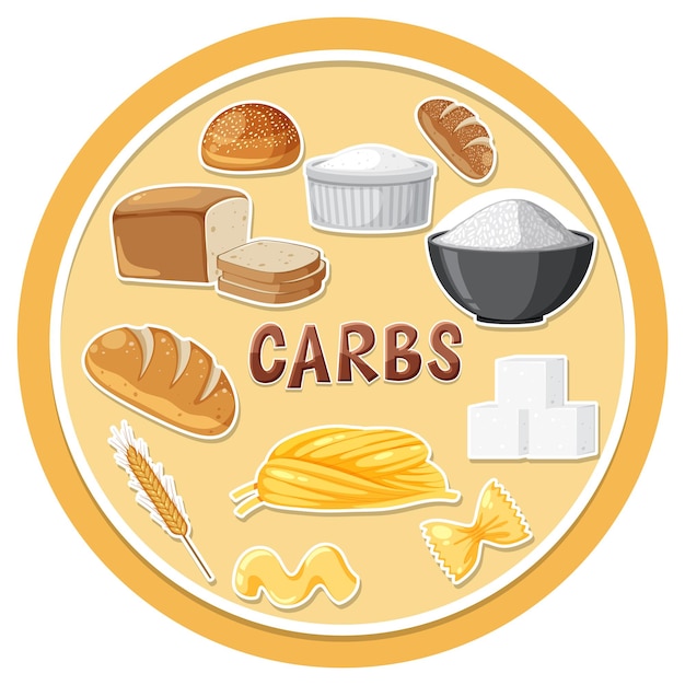 Vector variety of carbohydrates foods