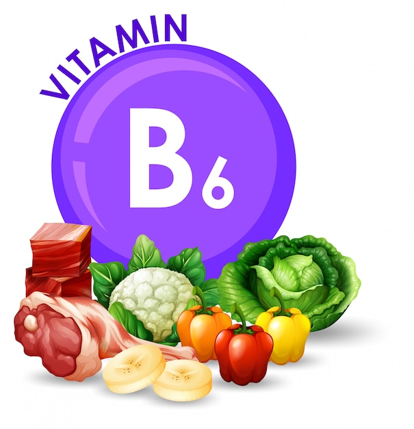 Variety of different foods with vitamin b6