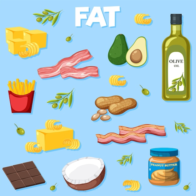 Variety of fat foods