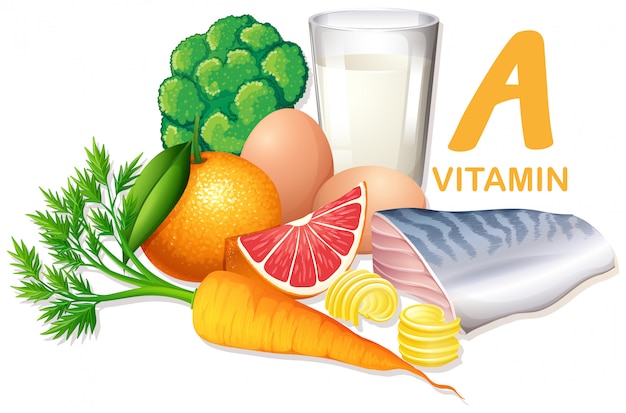 Variety of foods containing vitamin A