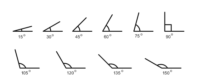 Vector various angles 15 30 45 60 75 90 105 120 135 150 degree icon set geometric symbol