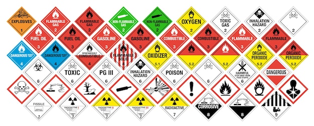 Various Hazard and Warning Signs Collection